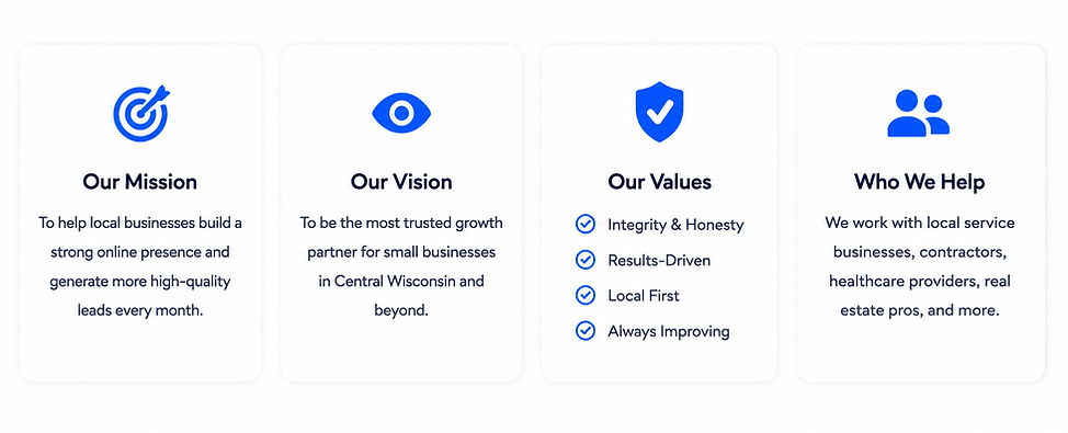 Property management growth strategy for websites, Google visibility, and lead tracking