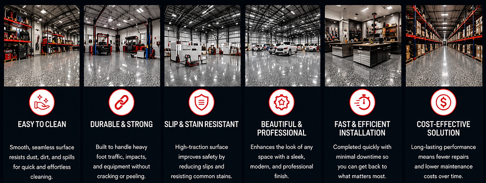 Industrial floor coating for warehouses, manufacturing facilities, automotive shops, and commercial buildings in Wisconsin