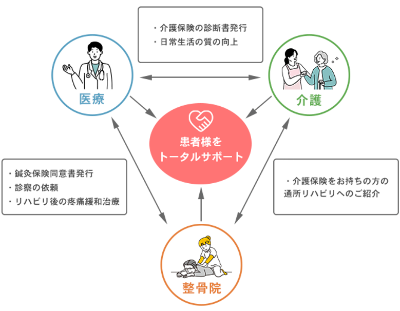 vision_image.webp