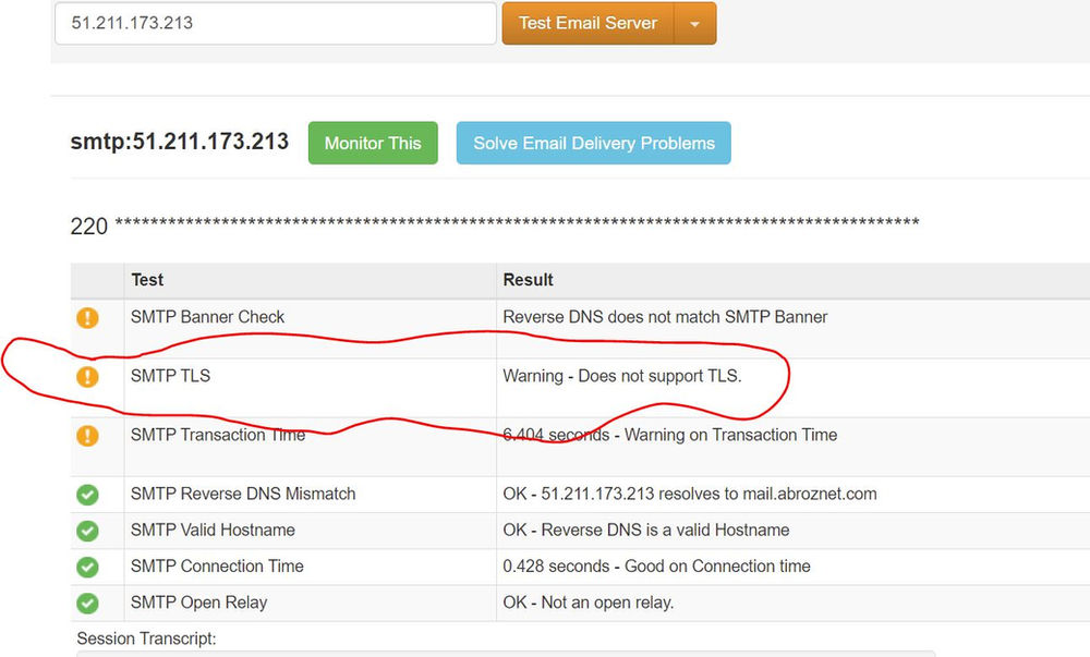 TLS Encryption not working Exchange Server Solved