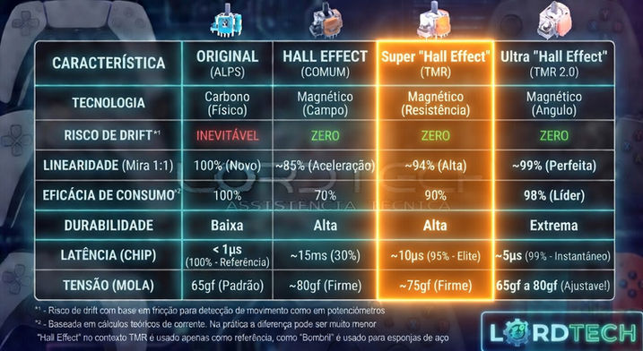 Super Hall Effect.jpg