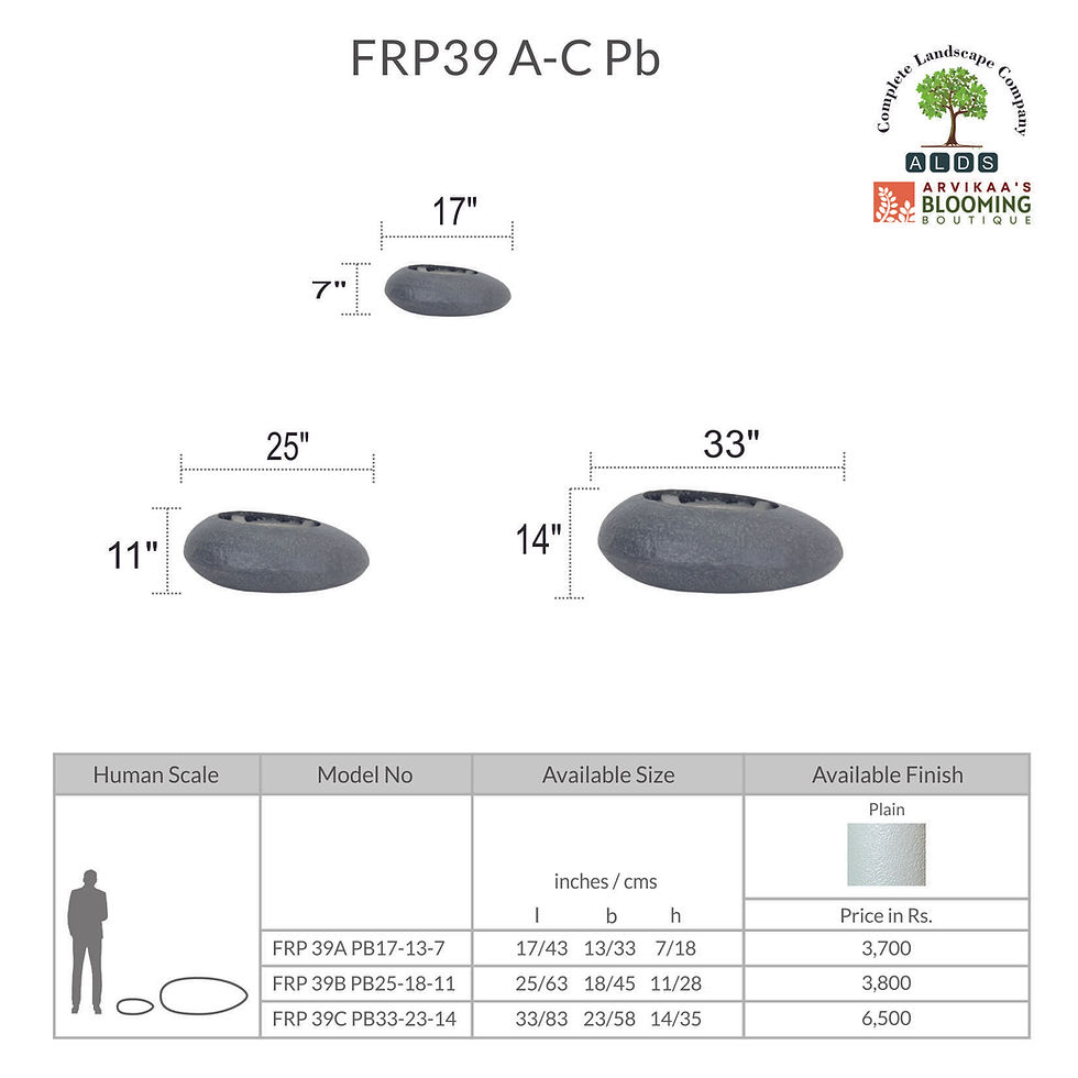 Thumbnail: FRP 39 Series