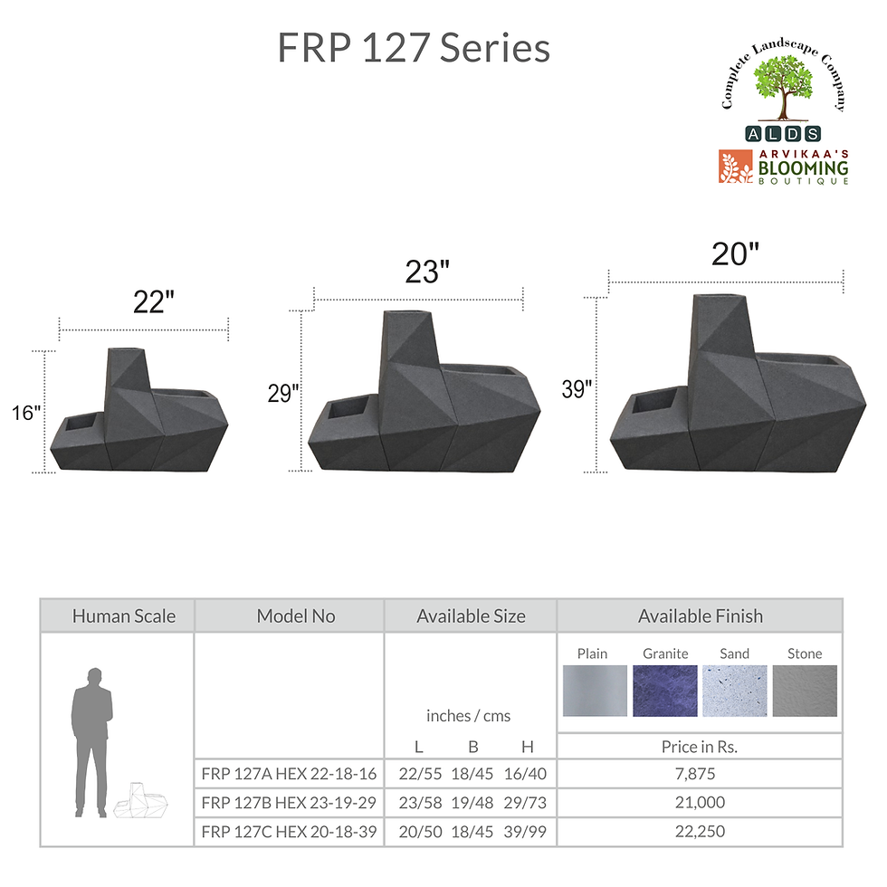 Thumbnail: FRP 127 Series