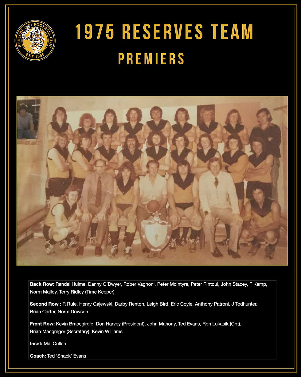 Reserves75