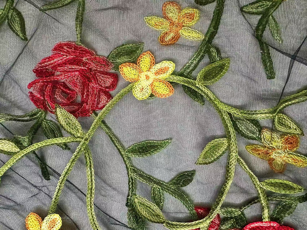 Miniatyrbilde: Flat lay close-up of floral embroidery on sheer fabric