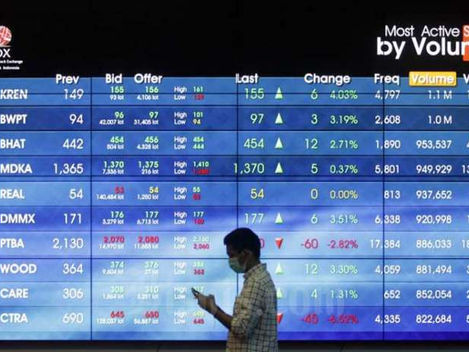 RIFAN FINANCINDO - IHSG DIbuka Menguat, Saham ASII Diborong Investor Asing