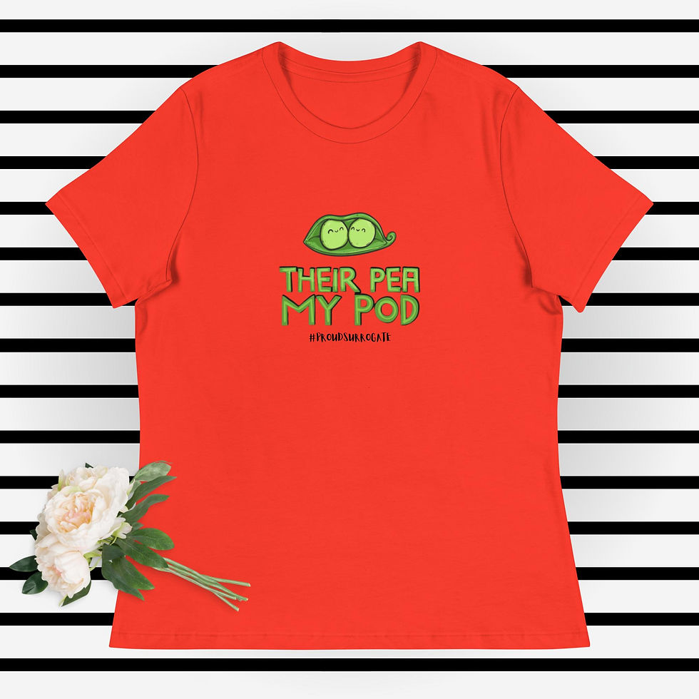 Thumbnail: Their Pea My Pod