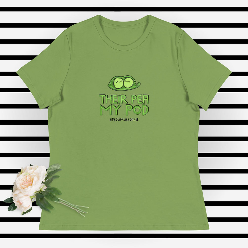 Thumbnail: Their Pea My Pod