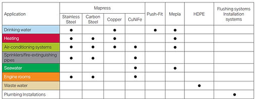 application table.jpg