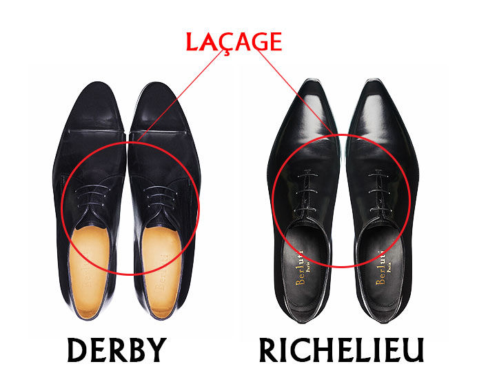 iamdianeniangoran sur style et inspiration; article du blog qui parle de la chaussure derbie.