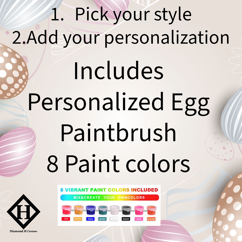 Thumbnail: Easter Paint Kit