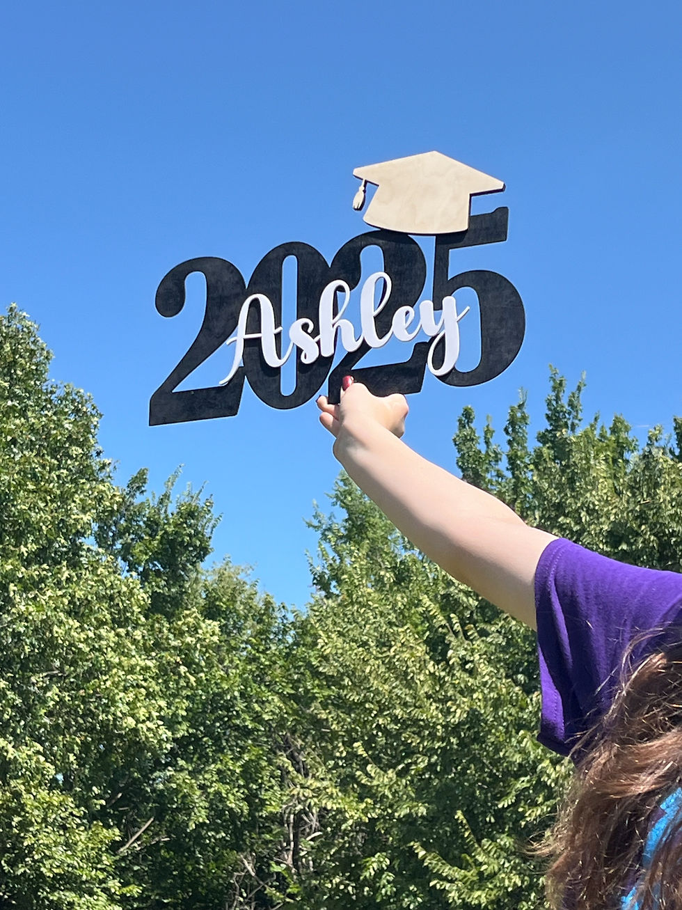 Thumbnail: 2025 Graduation Sign with Name