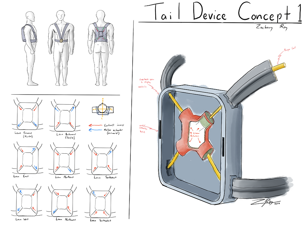 Evo-Prosthesis Concept 1