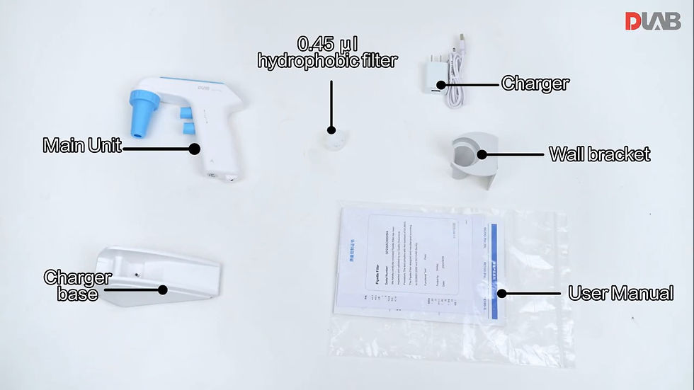 Thumbnail: Levo Plus Pipette Filler