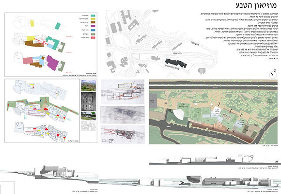 Architect אדריכל
