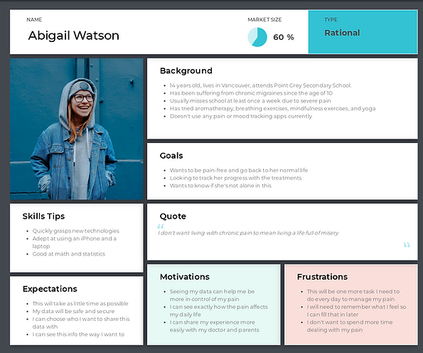 Abigail Watson.png