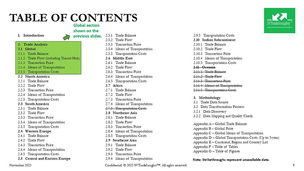 Thumbnail: p-xylene Trade Analysis Table of Contents