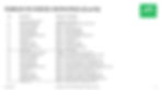 Thumbnail: Benzene Trade Data Table (2/3)