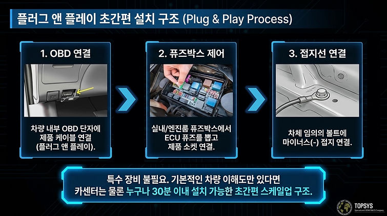 슬라이드8.JPG
