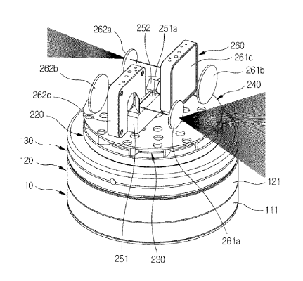 3D Scanning System