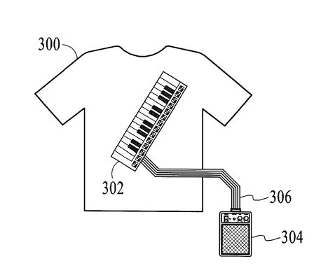 Tee Shirt Keyboard