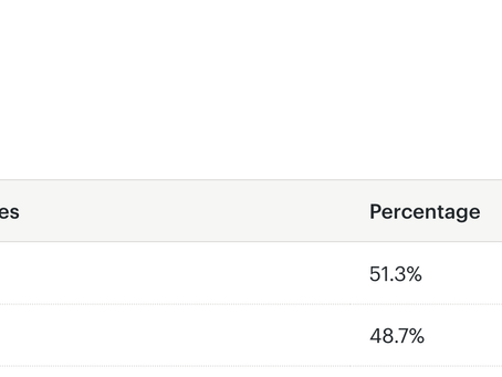 NTA eBulletin: April 12, 2026
