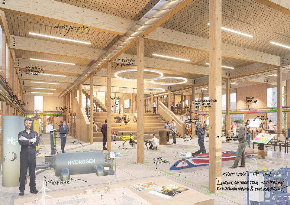 Energiehub050 ontwerp architectuur duurzaam gebouw