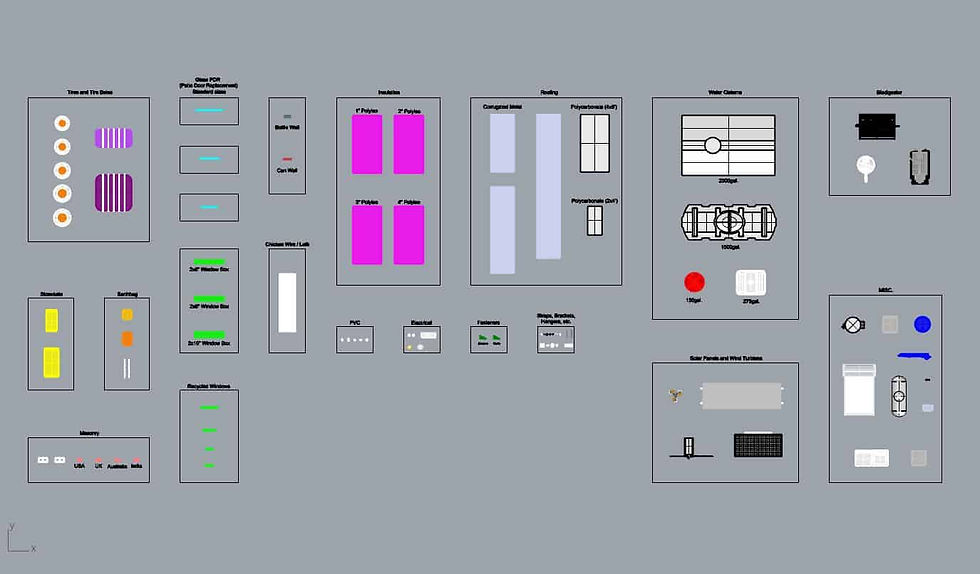 Thumbnail: Off-Grid 3D Model Library