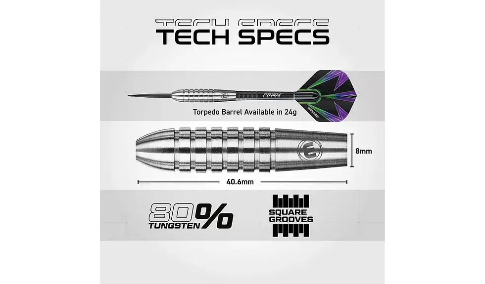 Thumbnail: Foxfire 80% Tungsten