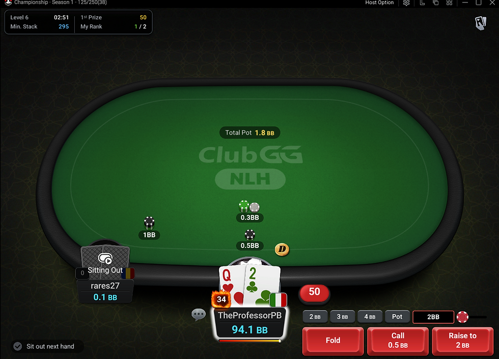 Poker Broker Championship Day 4 Final Heads-Up