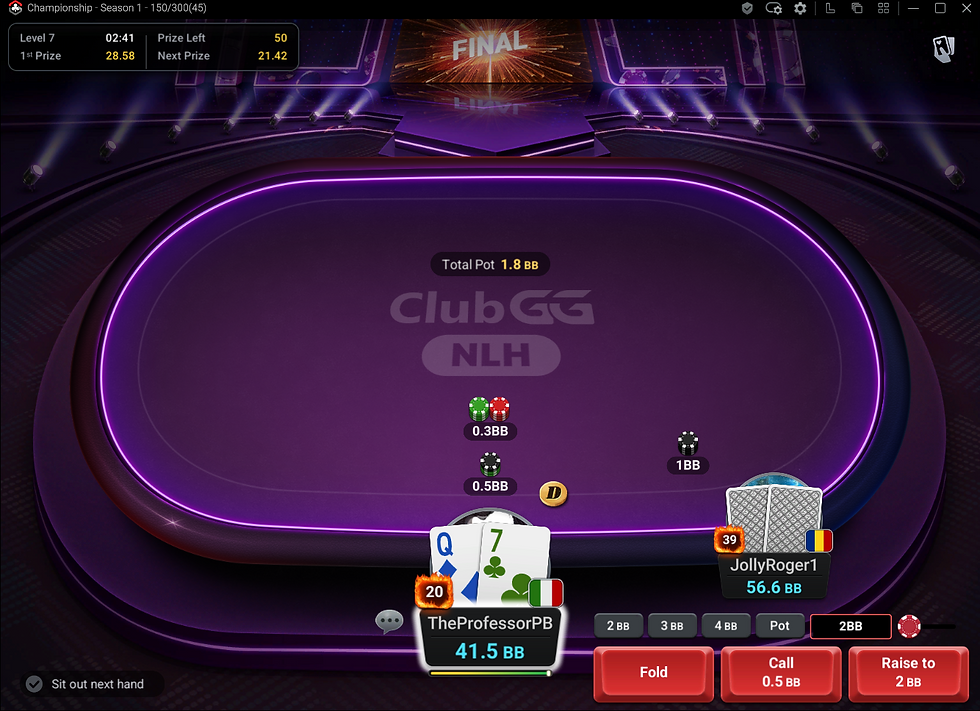 Poker Broker Championship Day 6 Final Heads-Up