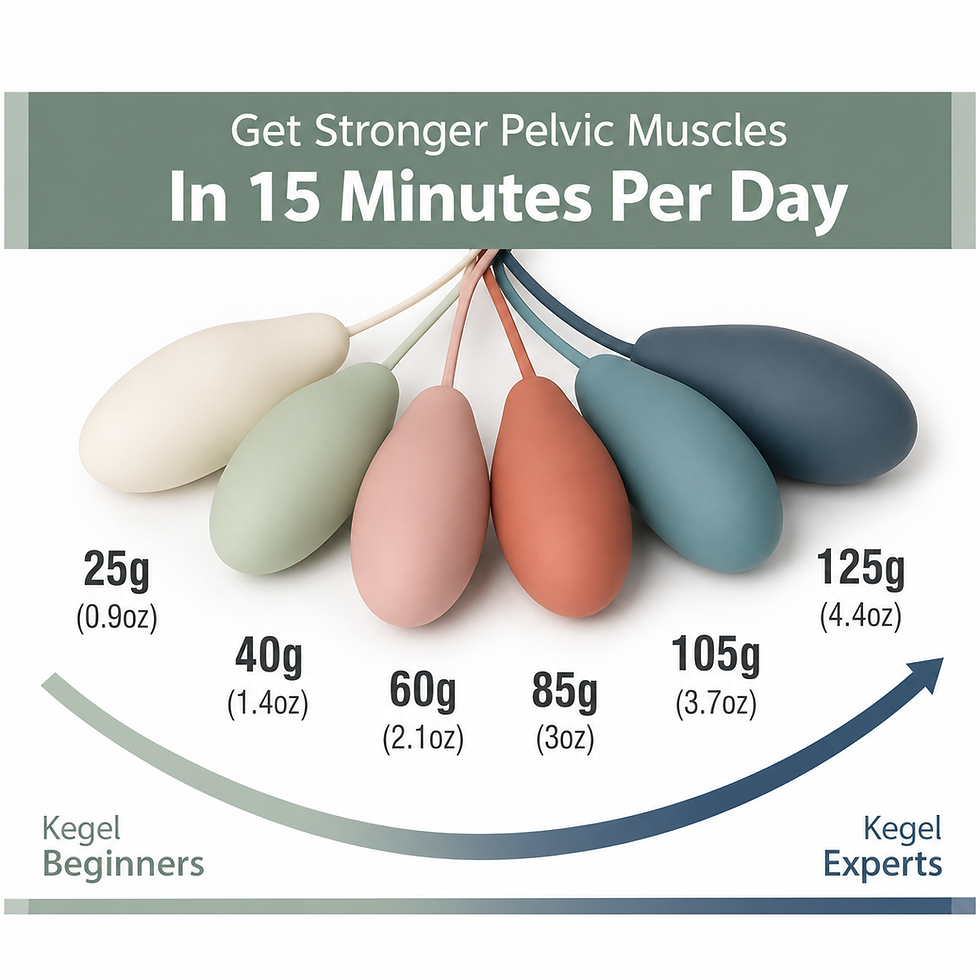 Pelvic floor exercise weights for pelvic muscle training