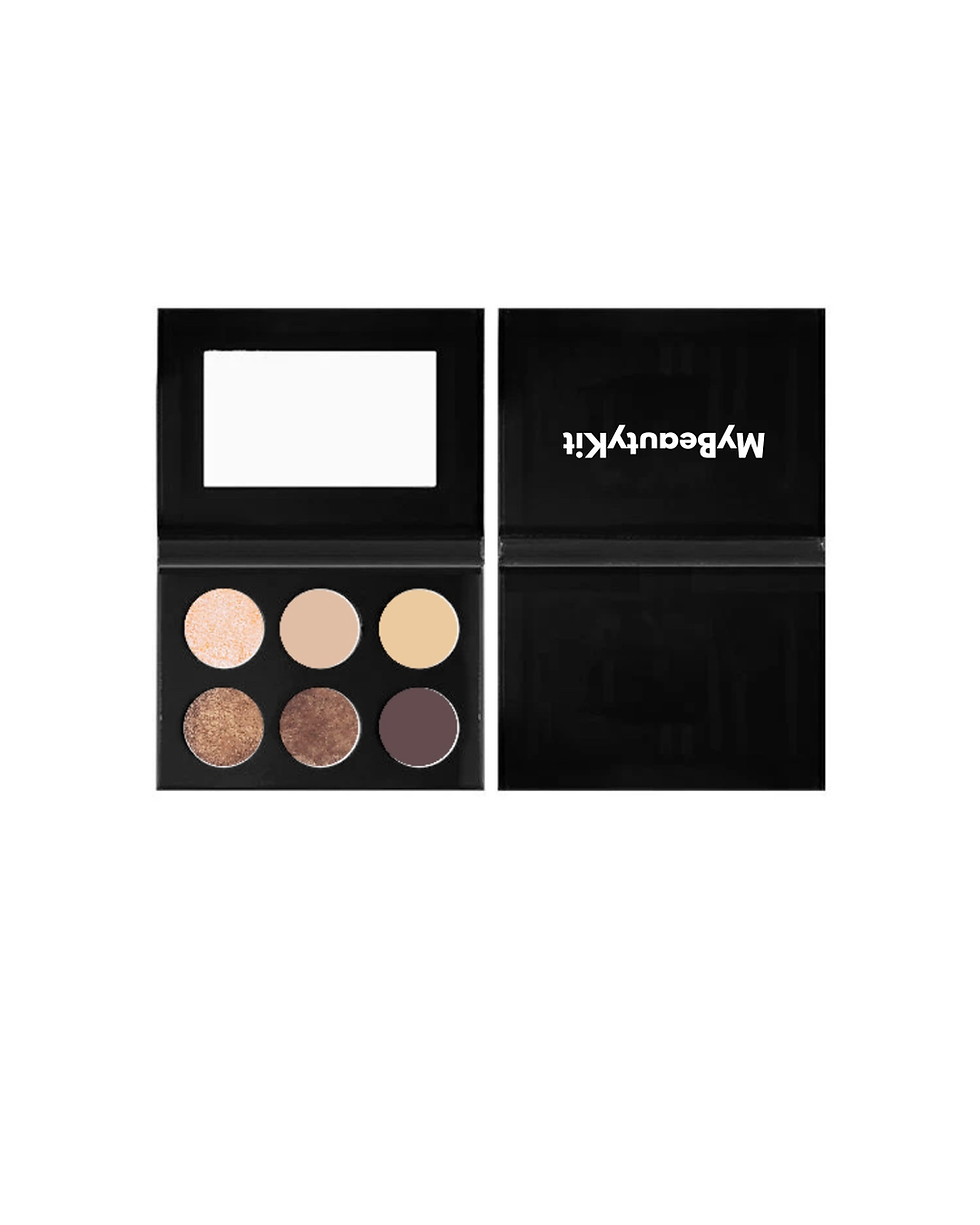 Thumbnail: MyBeautyKit®️ Beauty Kit Signature