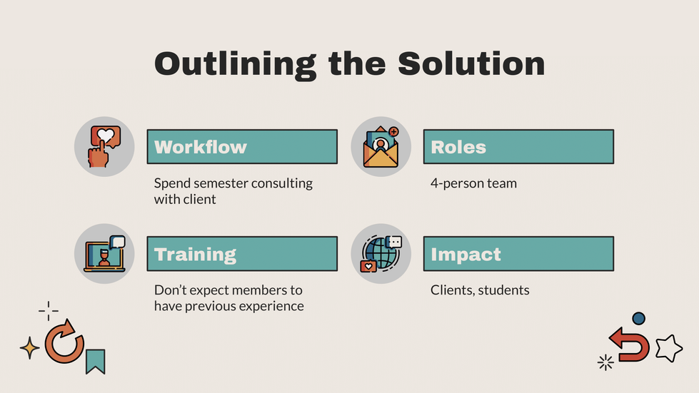 Social Media Organization Pitch Deck