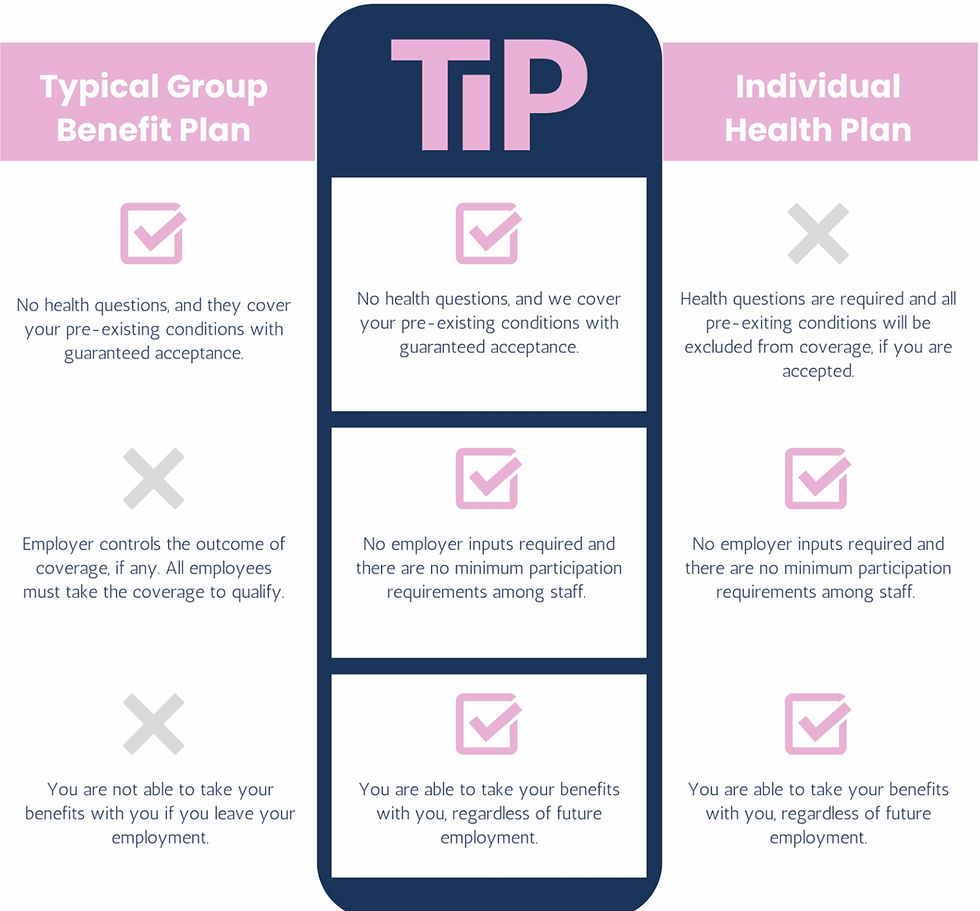 TIP - Hospitality - Open Enrollment (1)_edited.jpg