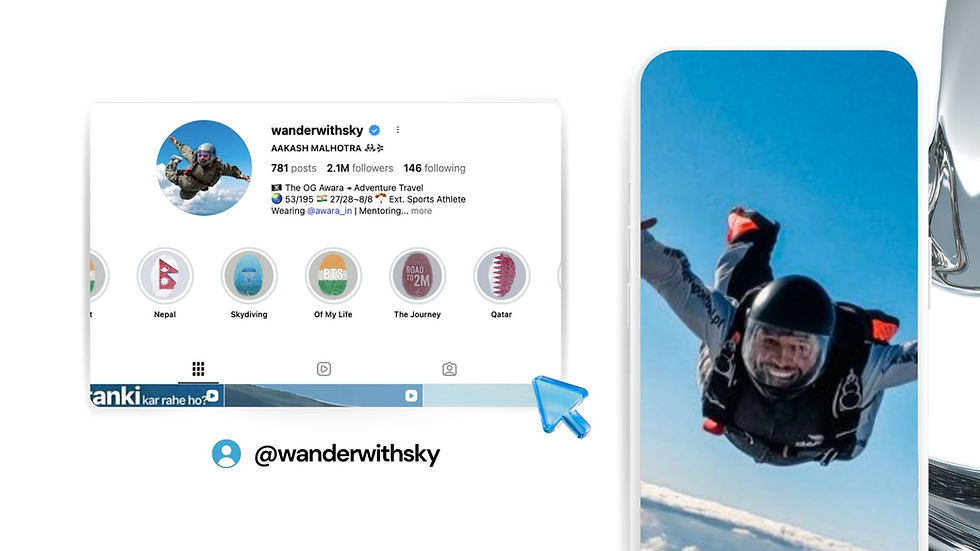 Instagram Account: @wanderwithsky