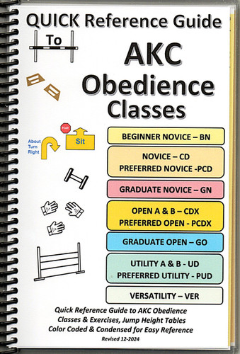 Akc Novice Akc Training Tips QUICK REFERENCE GUIDE To AKC - Main Image
