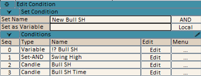 New Bull SH condition