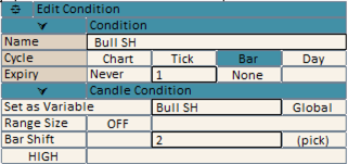 Bull SH variable