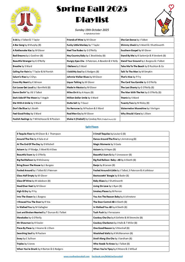 spring Ball 2025 Playlist.jpg