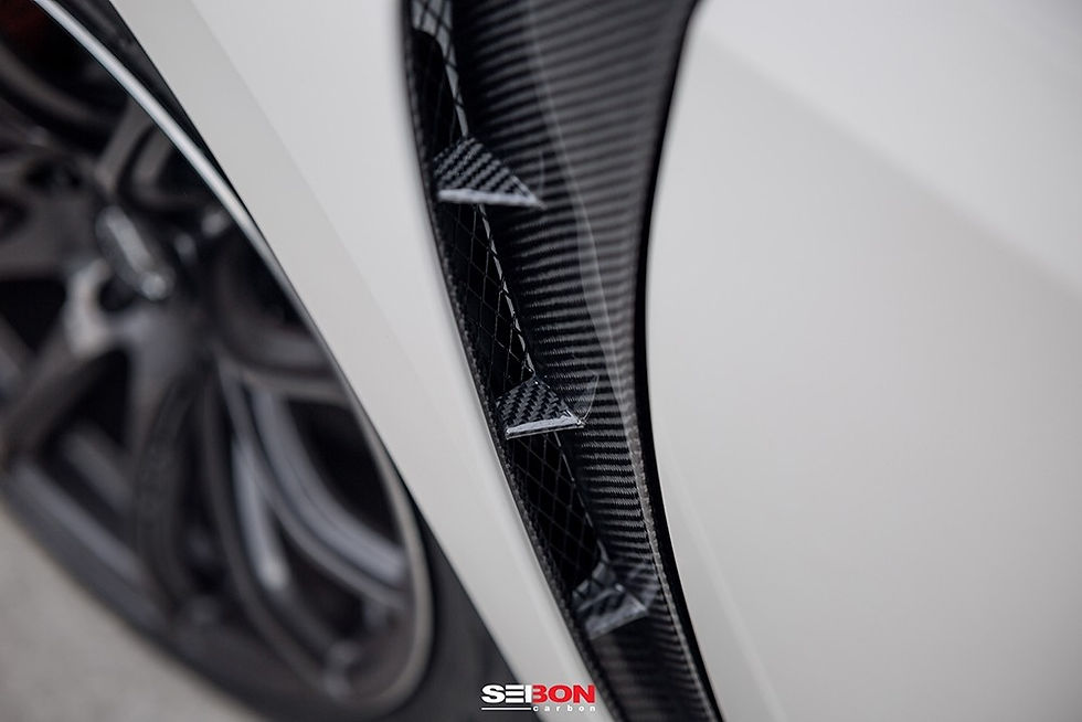 Thumbnail: CARBON FIBER FENDER DUCTS FOR 2017-2018 HONDA CIVIC TYP