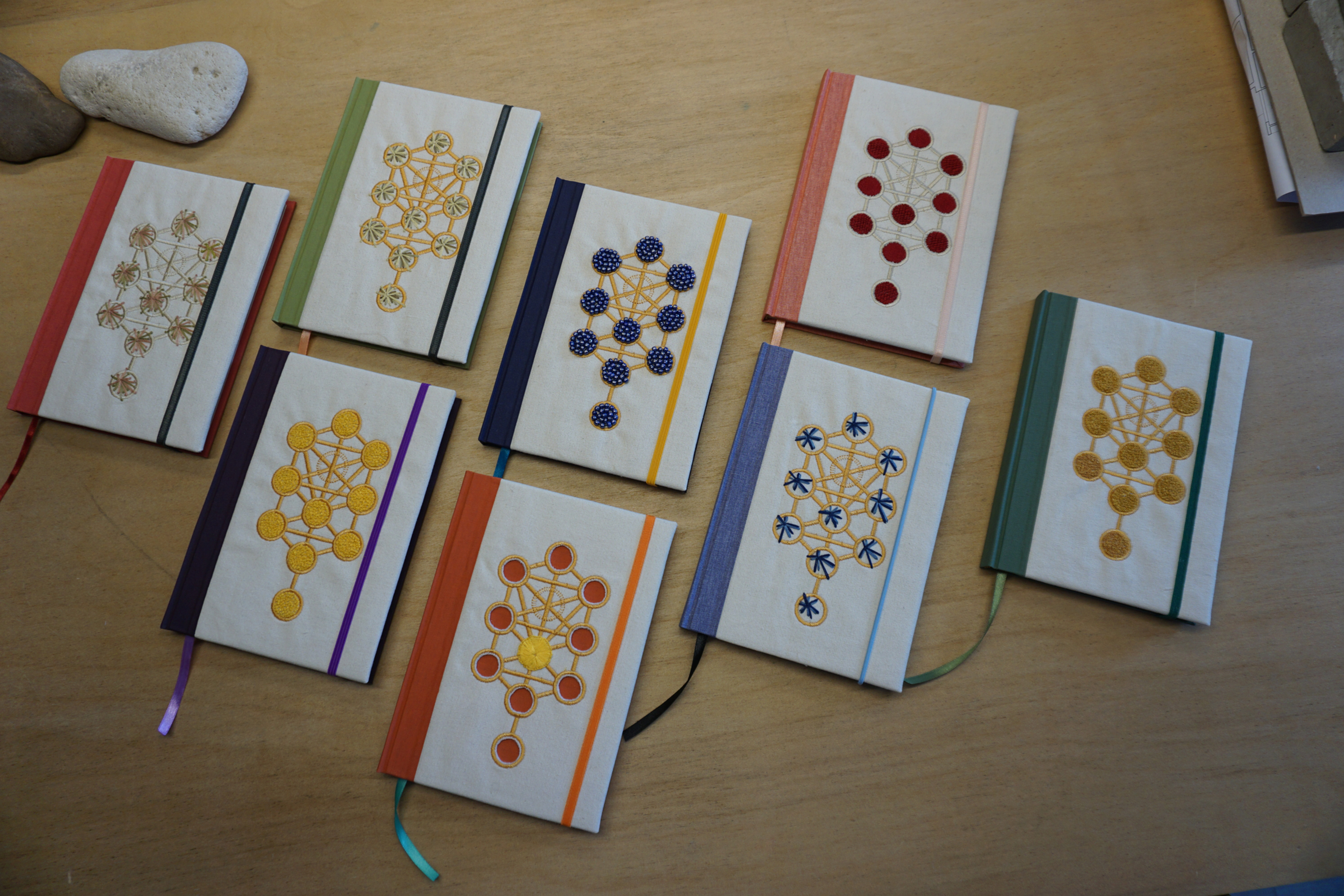Cuadernos Árbol de la Vida