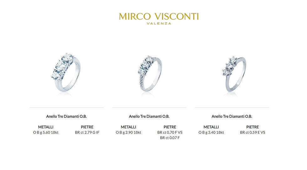 Miniatura: Mirco Visconti