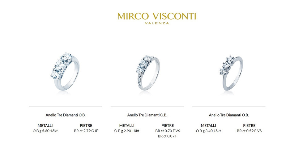 Miniatura: Mirco Visconti