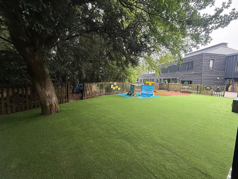 Artificial Grass EYFS playground with mud kitchen, water play area, jumbo chalkboard, construction zone and chalkboard