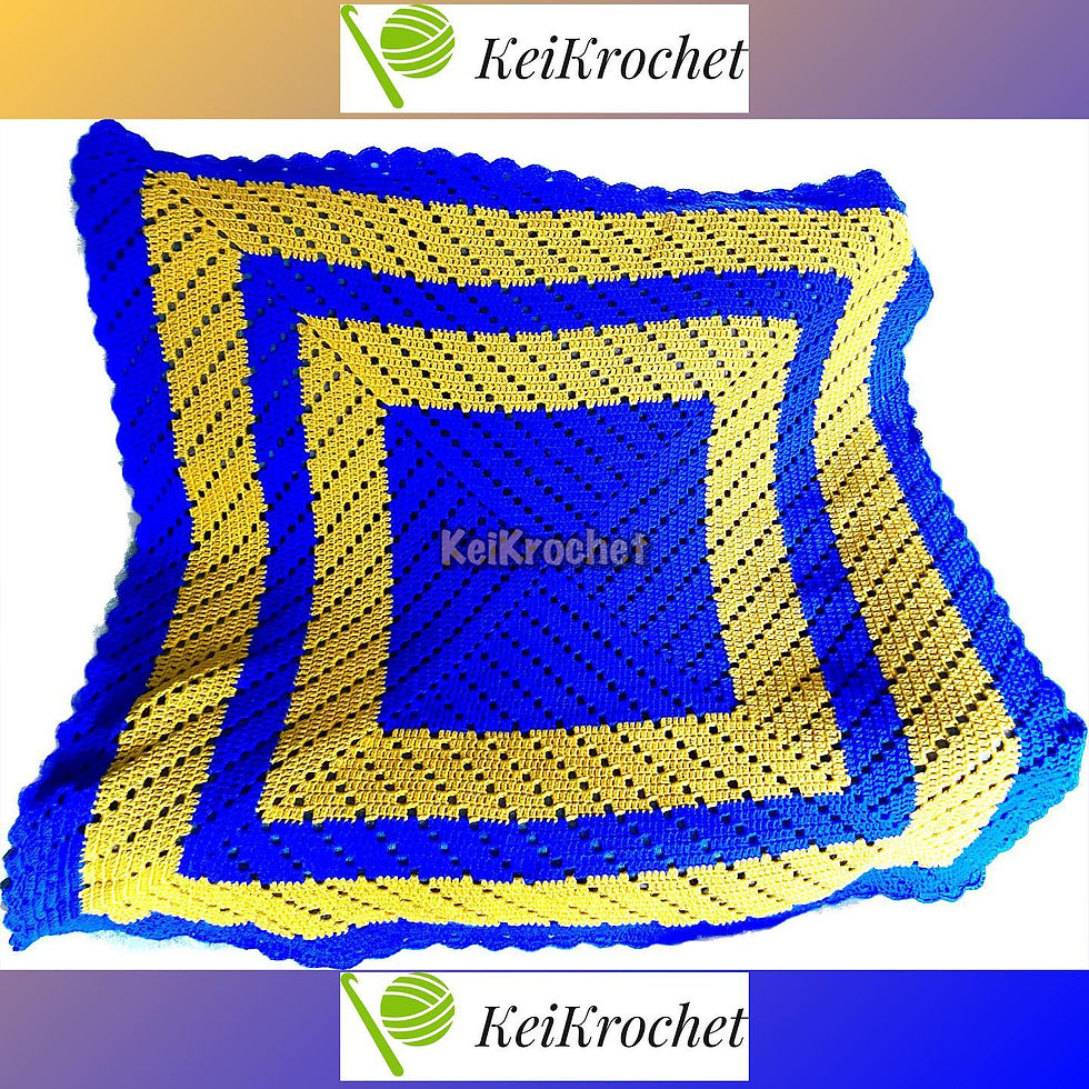 Thumbnail: Blanket Prices