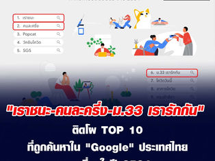 เปิดคำค้นหายอดนิยม ที่ปชช.ค้นหาใน "Google" มากที่สุดในปี 2564  "เราชนะ-คนละครึ่ง-ม.33 เรารักกัน" ติด