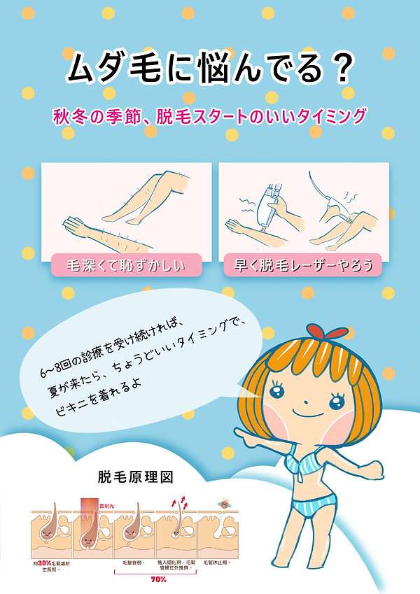 日文官網_服務項目_雙波長亞歷山大除毛雷射_為毛除苦.jpg