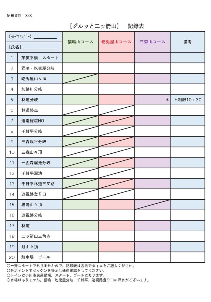 今年もやります！「グルッと二ツ箭山」！