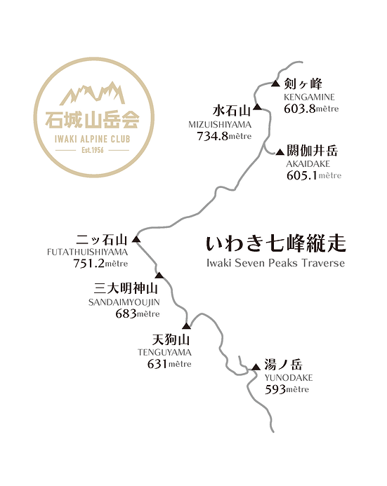 いわき七峰縦走について編集2.png